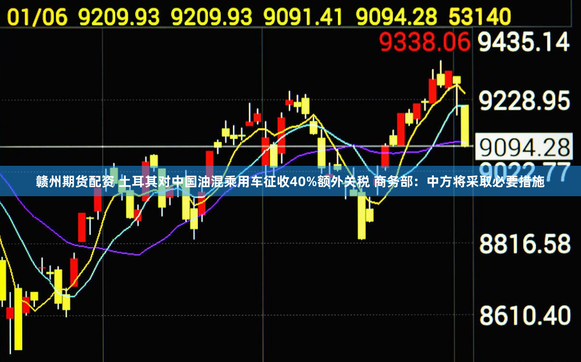 赣州期货配资 土耳其对中国油混乘用车征收40%额外关税 商务部：中方将采取必要措施