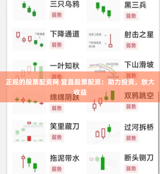 正规的股票配资网 宜昌股票配资:助力投资,放大收益
