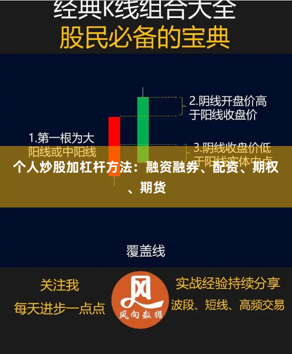 个人炒股加杠杆方法：融资融券、配资、期权、期货