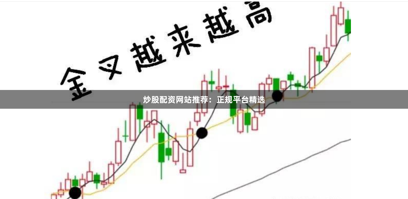 炒股配资网站推荐：正规平台精选