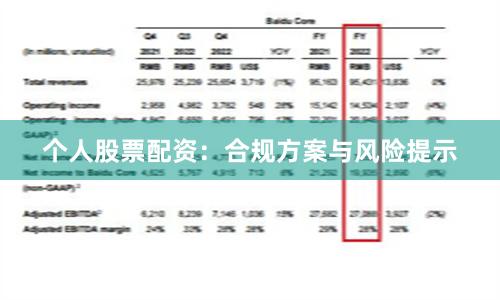 个人股票配资：合规方案与风险提示