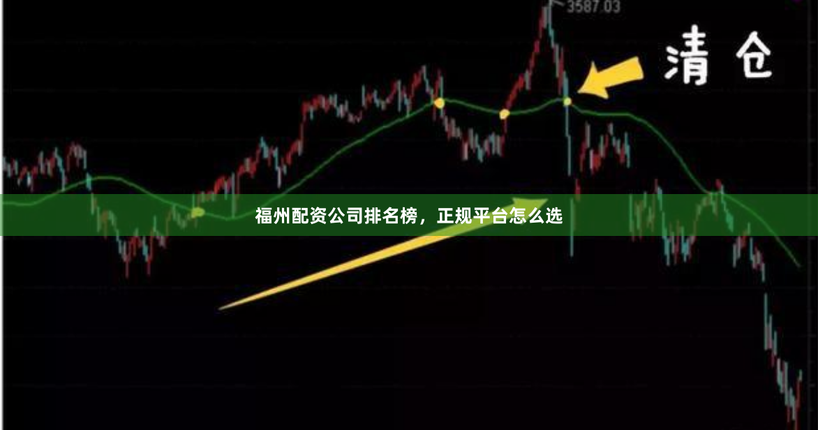福州配资公司排名榜，正规平台怎么选