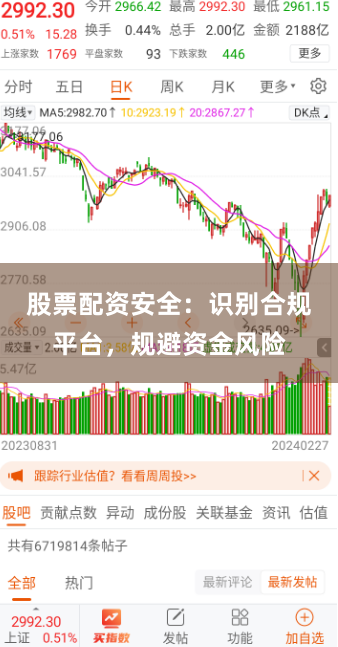 股票配资安全：识别合规平台，规避资金风险