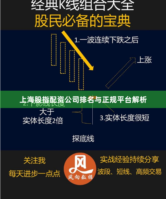 上海股指配资公司排名与正规平台解析